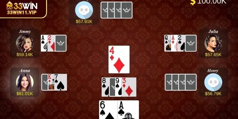 Kinh nghiệm đánh thắng game bài từ cao thủ